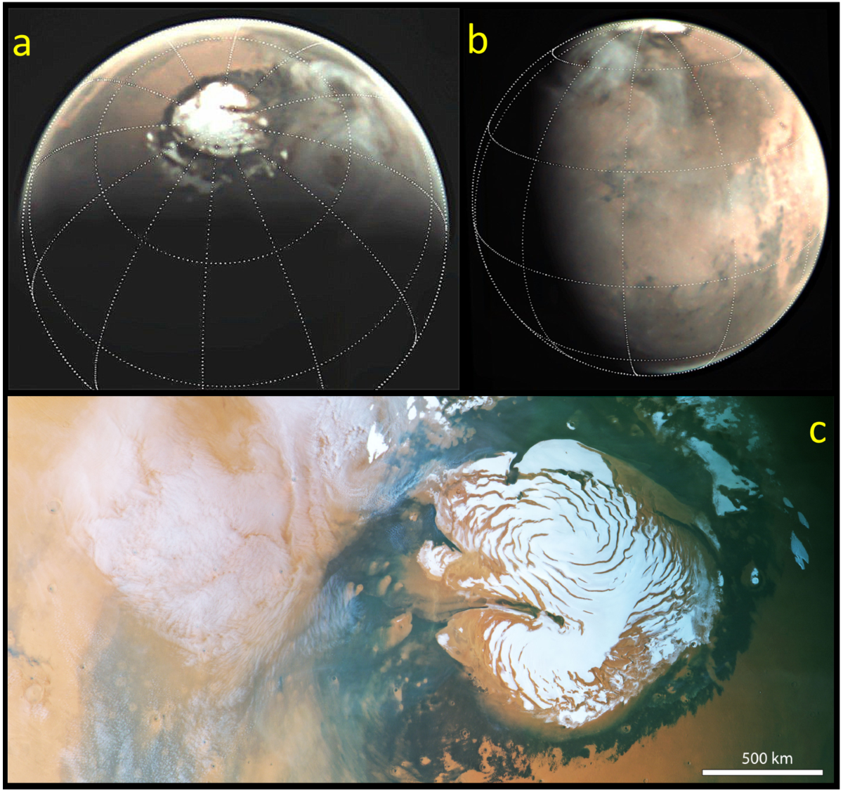 Dynamical Phenomena in the Martian Atmosphere Through Mars Express Imaging  | Space Science Reviews, image size:1200x1128