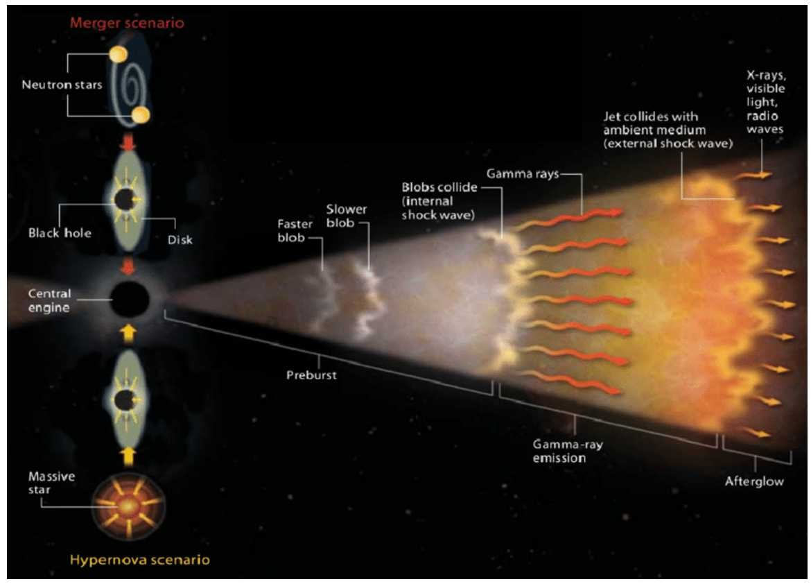 Science with a Small Two-Band UV-Photometry Mission I: Mission Description  and Follow-up Observations of Stellar Transients | Space Science Reviews