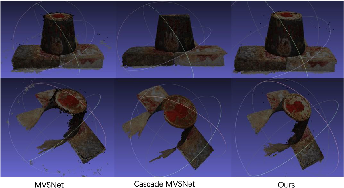 3D map reconstruction using a monocular camera for smart cities | The  Journal of Supercomputing