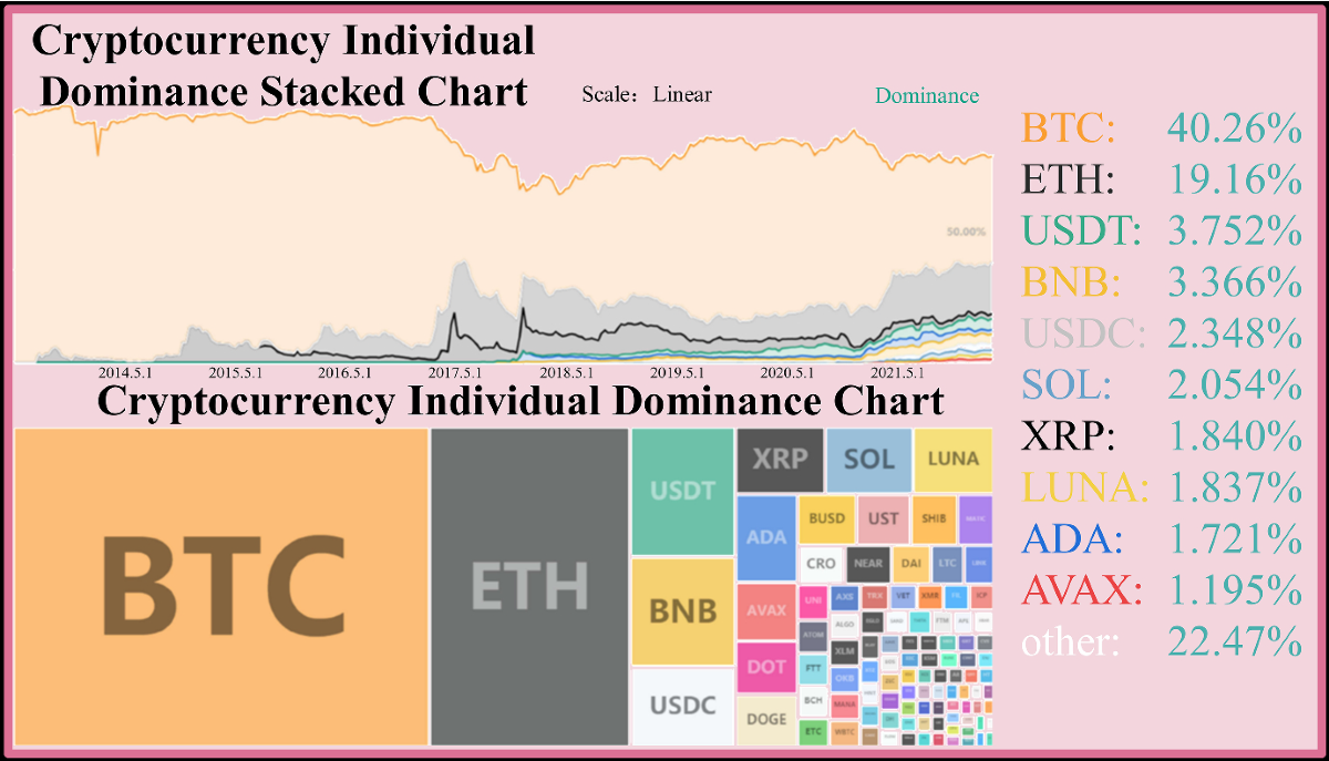 A novel cryptocurrency price time series hybrid prediction model via  machine learning with MATLAB/Simulink | The Journal of Supercomputing
