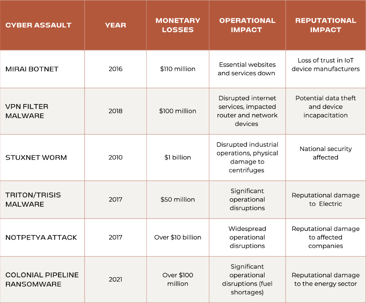 A survey on various security protocols of edge computing | The Journal of  Supercomputing