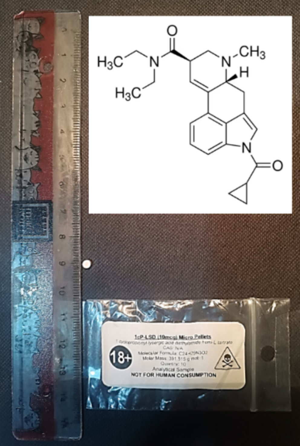 Single-dose 1cp-LSD administration for canine anxiety: a pilot study |  Veterinary Research Communications