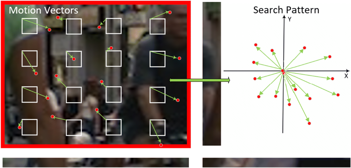 feature_vectors