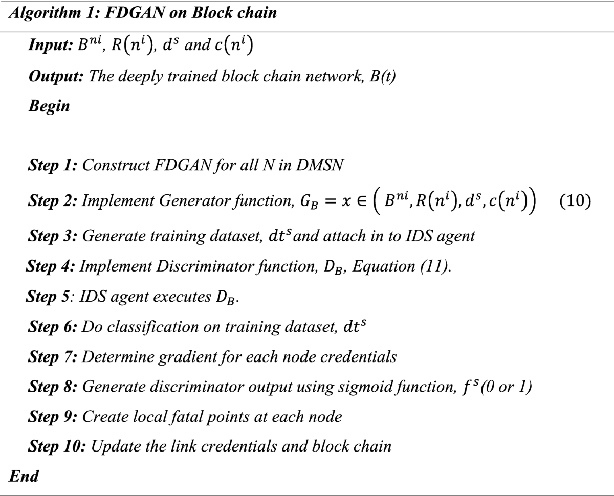 Machine learning based volatile block chain construction for secure routing  in decentralized military sensor networks | Wireless Networks | Springer  Nature Link