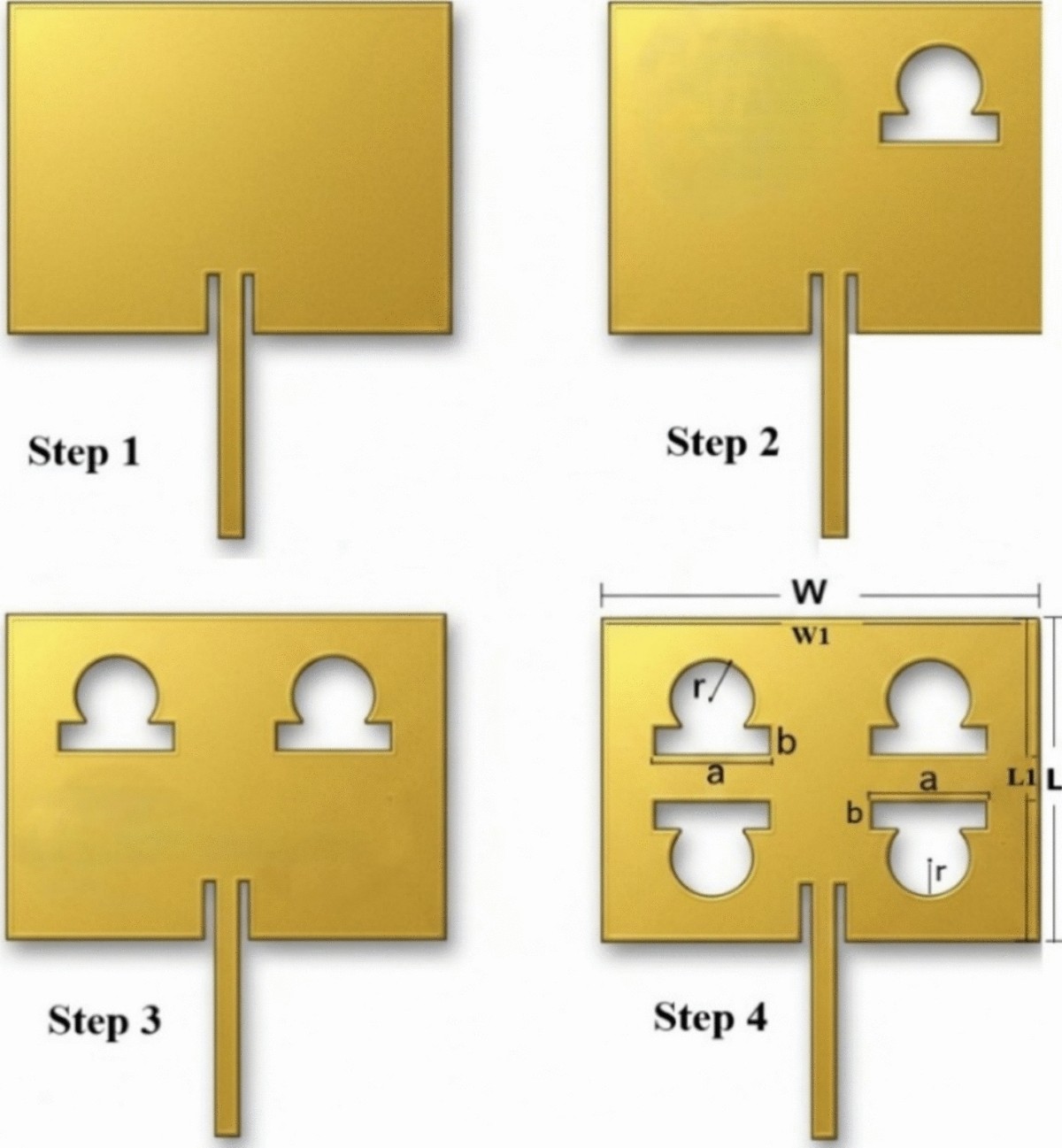 Compact Omnidirectional Dual-Band Microstrip Antenna with Omega Slots for  GPS L1/L2 Bands | Wireless Personal Communications | Springer Nature Link
