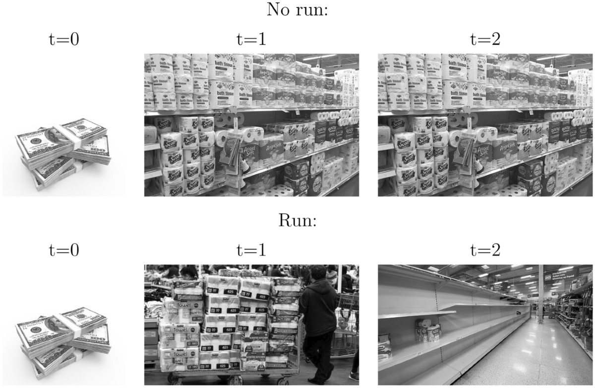 On Digital Currencies | Atlantic Economic Journal