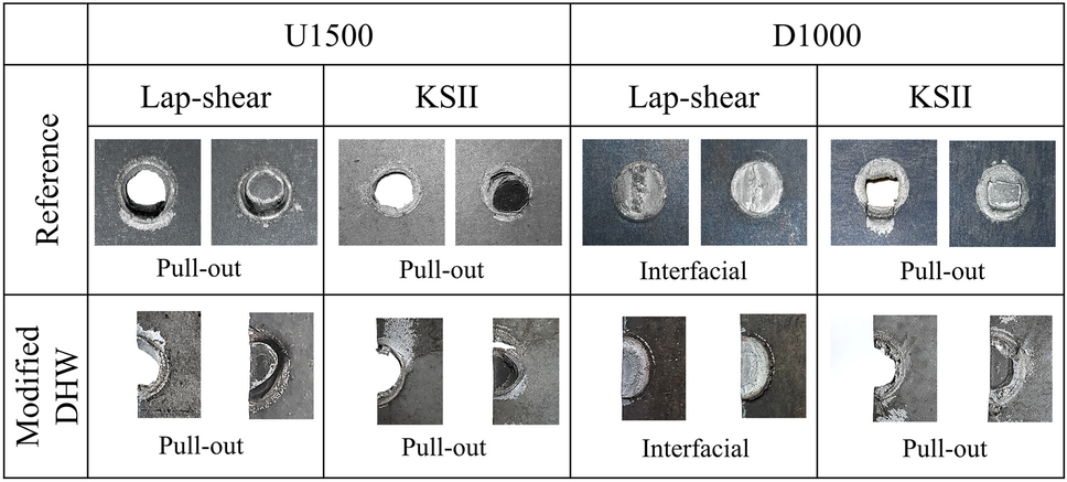 stud welding failure analysis pull test examples