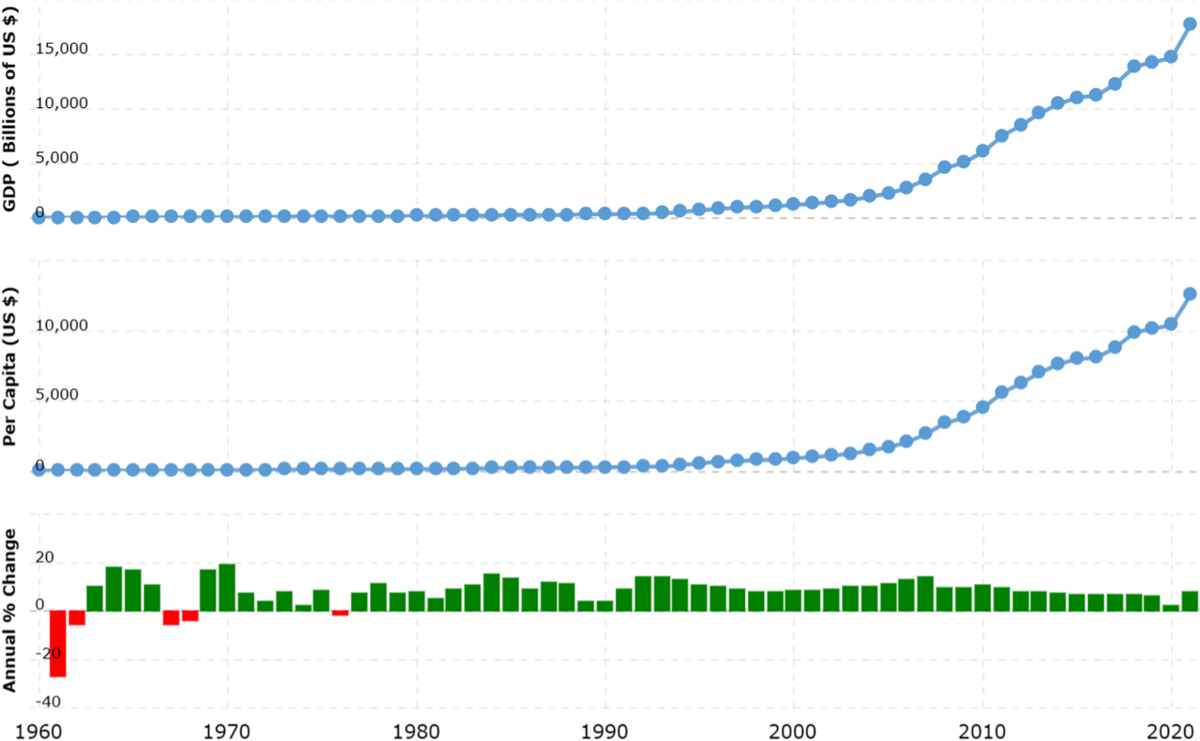 RETRACTED ARTICLE: Green finance, renewable energy investments, natural  resources, and sustainable economic advancements in China: evidence from  pre-post COVID-pandemic | Environmental Science and Pollution Research