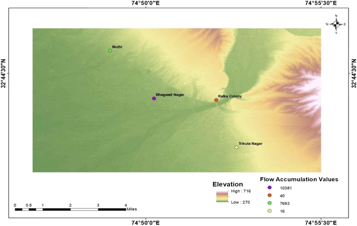 Socio-economic and environmental vulnerability of urban slums: a case study  of slums at Jammu (India) | Environmental Science and Pollution Research |  Springer Nature Link