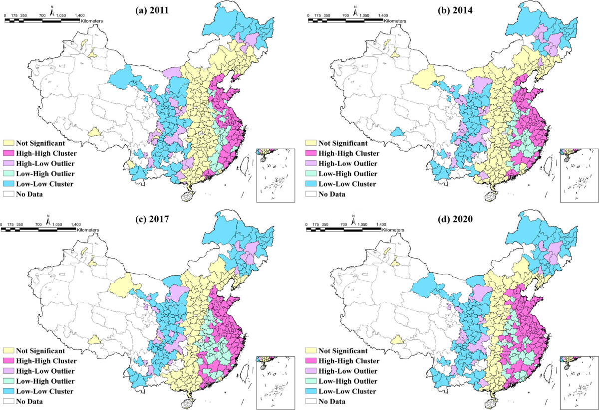Evaluation of the coupling coordination degree between digital inclusive  finance and green technology innovation in China | Environmental Science  and Pollution Research