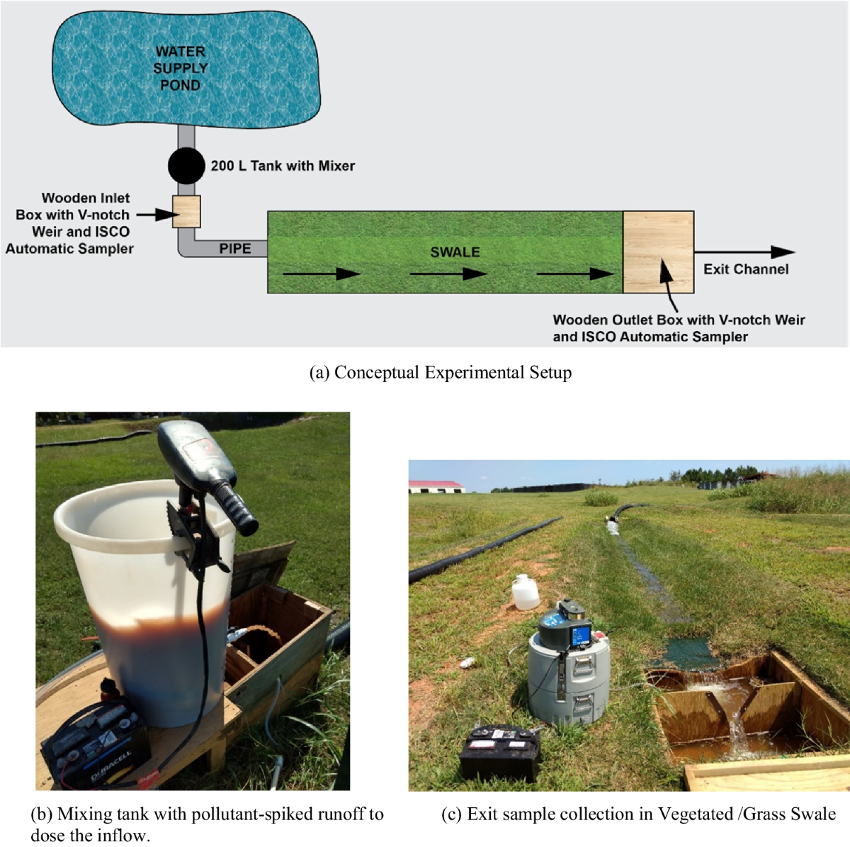 BERNALILLO COUNTY GREEN STORMWATER INFRASTRUCTURE, image size:1200x1195