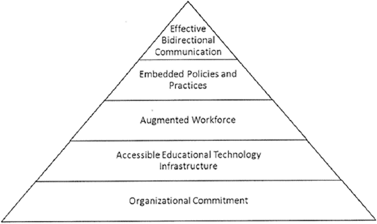Mann med forstørrelsesglass, volumpai, søylediagram, analytisk infografi.  Forretningsprognose stockvektor © robuart #427604666, image size:1200x714