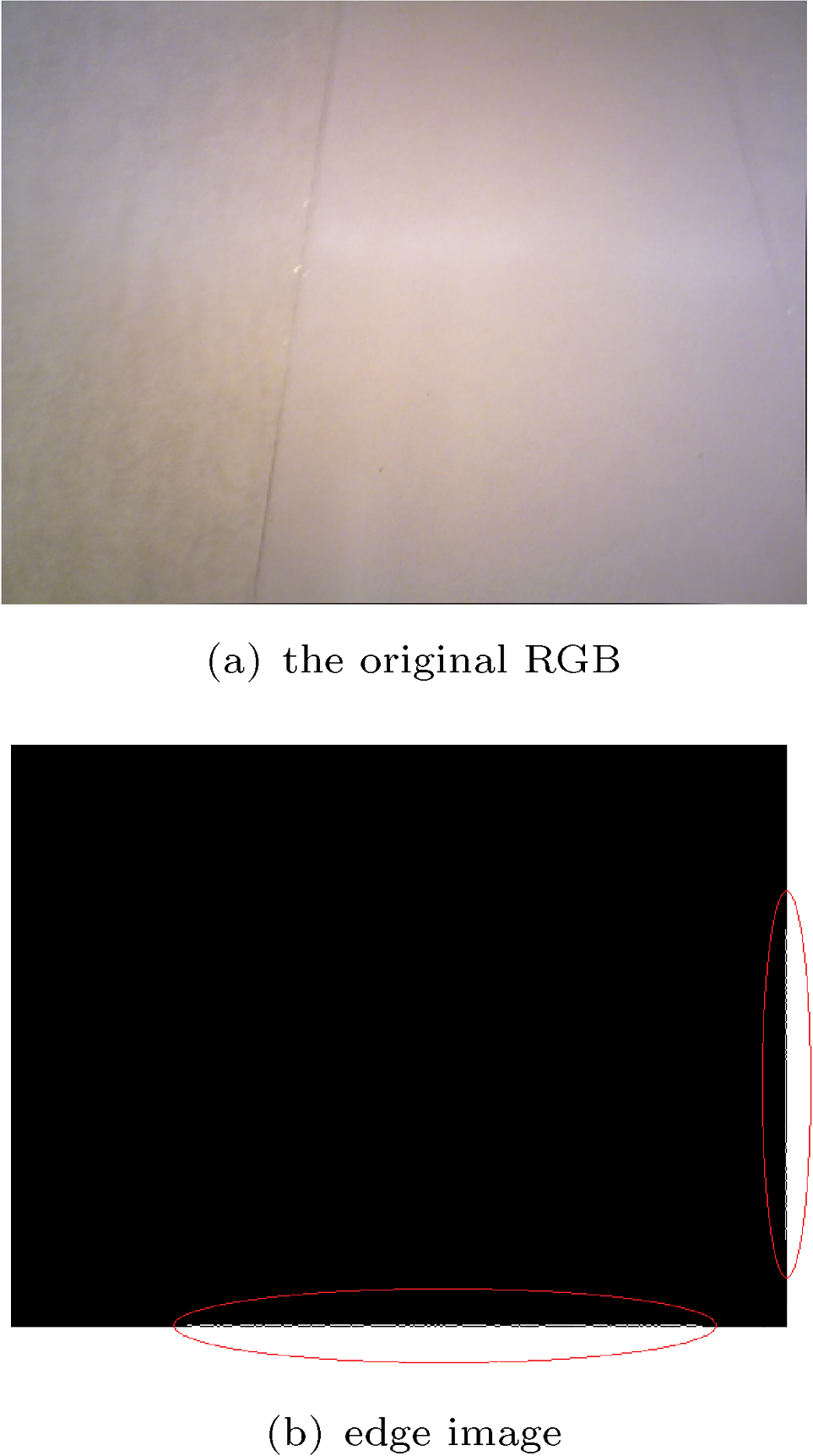 Direct RGB-D visual odometry with point features | Intelligent Service  Robotics | Springer Nature Link
