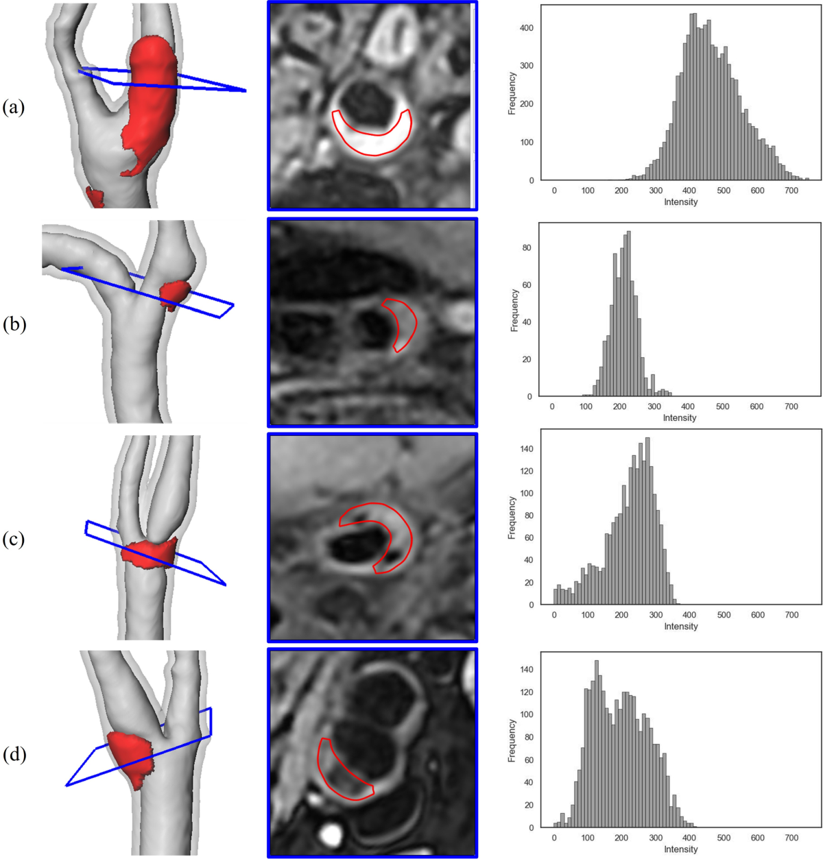 The annals of Loch Cé : a chronicle of Irish affairs from A.D. 1014 to A.D.  1590, image size:1200x1253