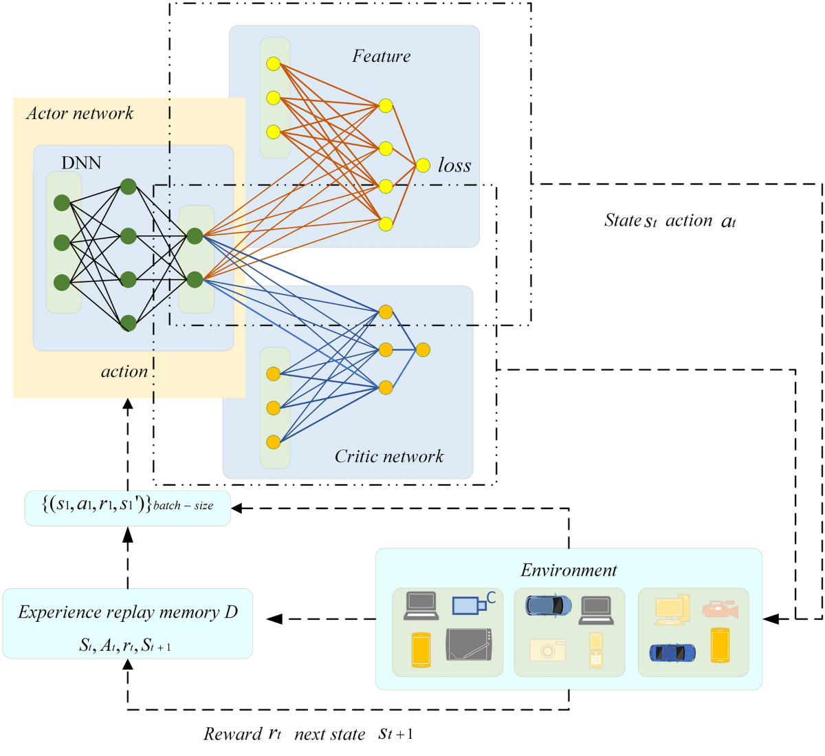 Edge-computing-assisted intelligent processing of AI-generated image  content | Journal of Real-Time Image Processing