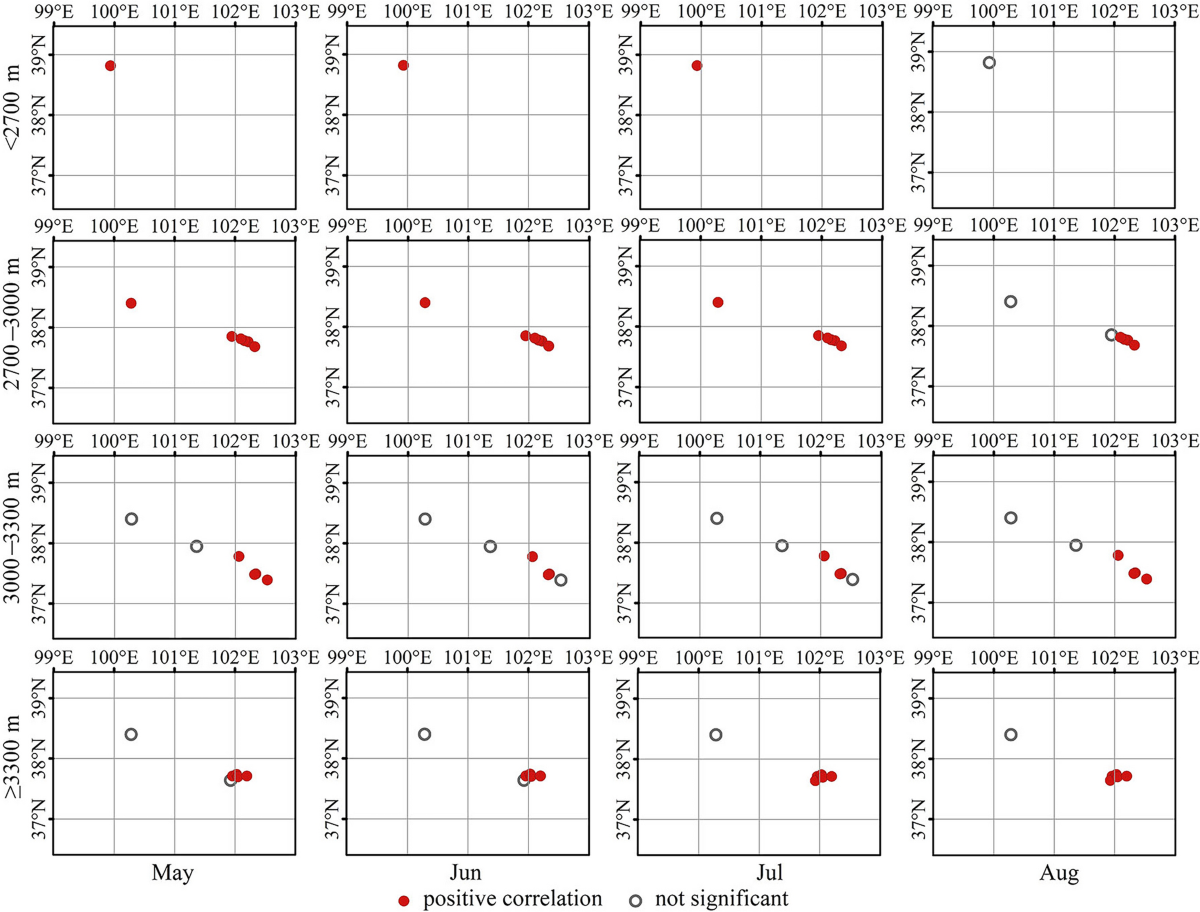 Meta-analysis of climate effects on radial growth of Qinghai spruce in  northwestern China | Journal of Forestry Research