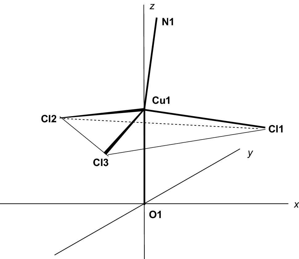 The crystal structure of tetrameric copper(II) complexes, Hirshfeld surface  analysis, and vector analyses of Cu4OCl6L4 complexes with N-donor ligands |  Chemical Papers