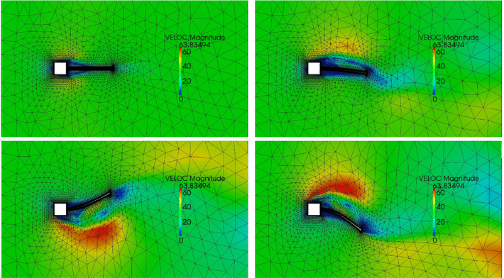 Alya: Computational Solid Mechanics for Supercomputers | Archives