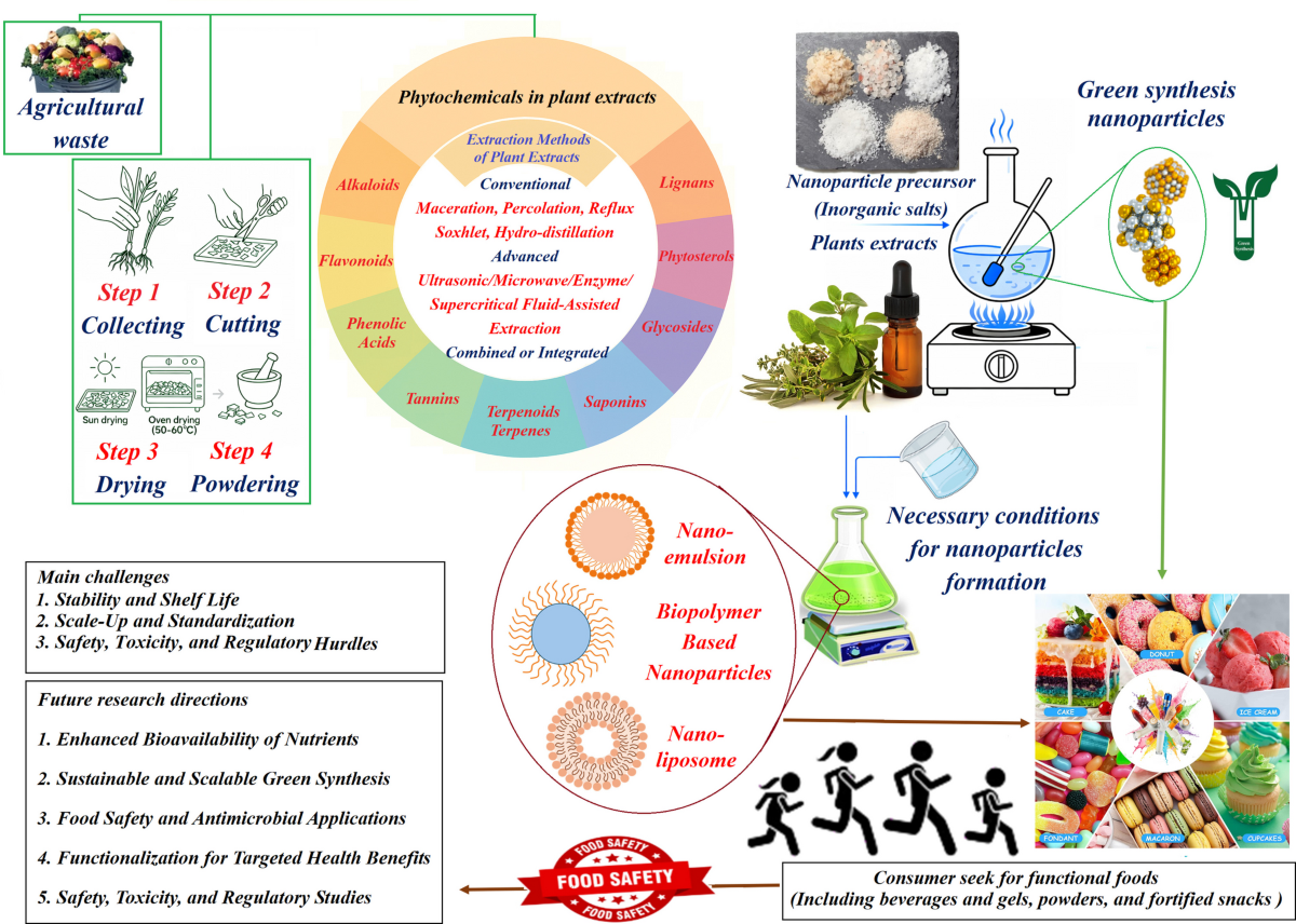 glutathione powder for face in luxembourg Glutathione: a powerful antioxidant for a healthy skin