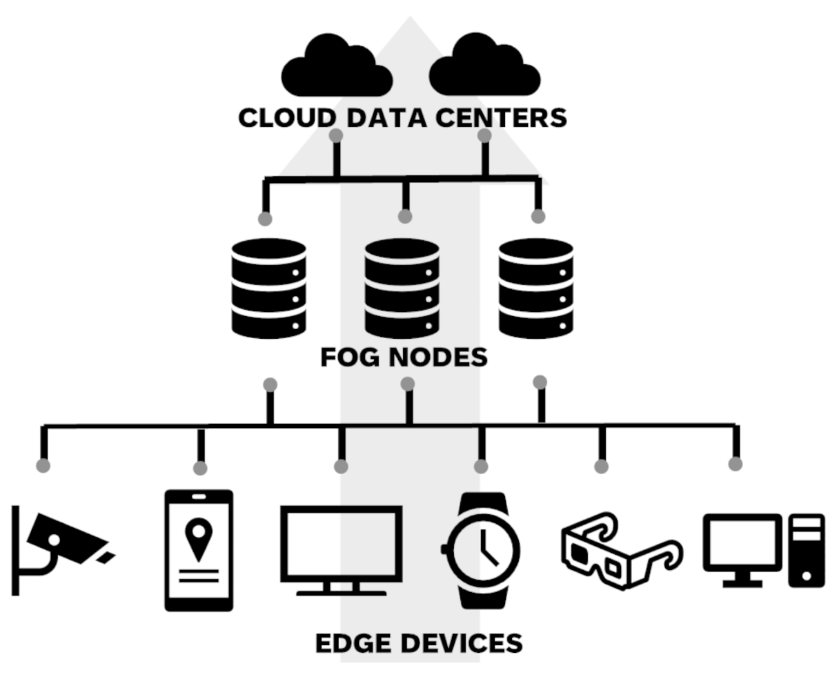 Industry 5.0 or industry 4.0S? Introduction to industry 4.0 and a peek into  the prospective industry 5.0 technologies | International Journal on  Interactive Design and Manufacturing (IJIDeM) | Springer Nature Link