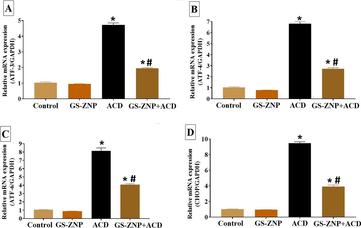 ishigaki glutathione manufacturer what is the difference between bpc 157 and bpc 159 TB 500 vs 157: Comprehensive comparison of healing peptides Regeneration or Risk? A Narrative Functional and metabolomic analyses of