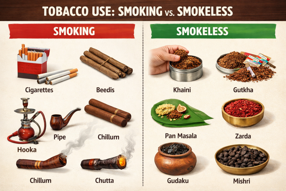gudaku tobacco Krishna Gudakhu Factory in Rourkela 2,Rourkela - Best Retailers near me in Rourkela Attention Manufacturers of chewing tobacco,