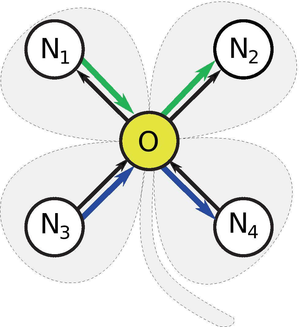 Clover: An anonymous transaction relay protocol for the bitcoin P2P network  | Peer-to-Peer Networking and Applications | Springer Nature Link