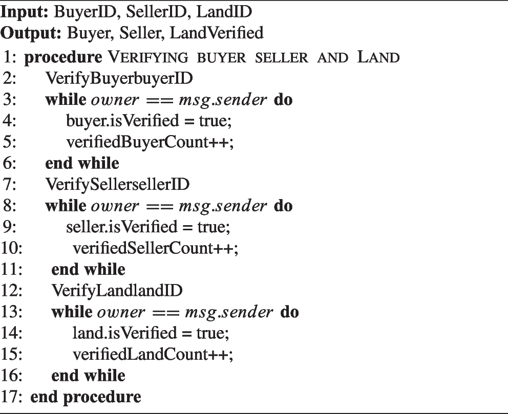 Green secure land registration scheme for blockchain-enabled agriculture  industry 5.0 | Peer-to-Peer Networking and Applications | Springer Nature  Link