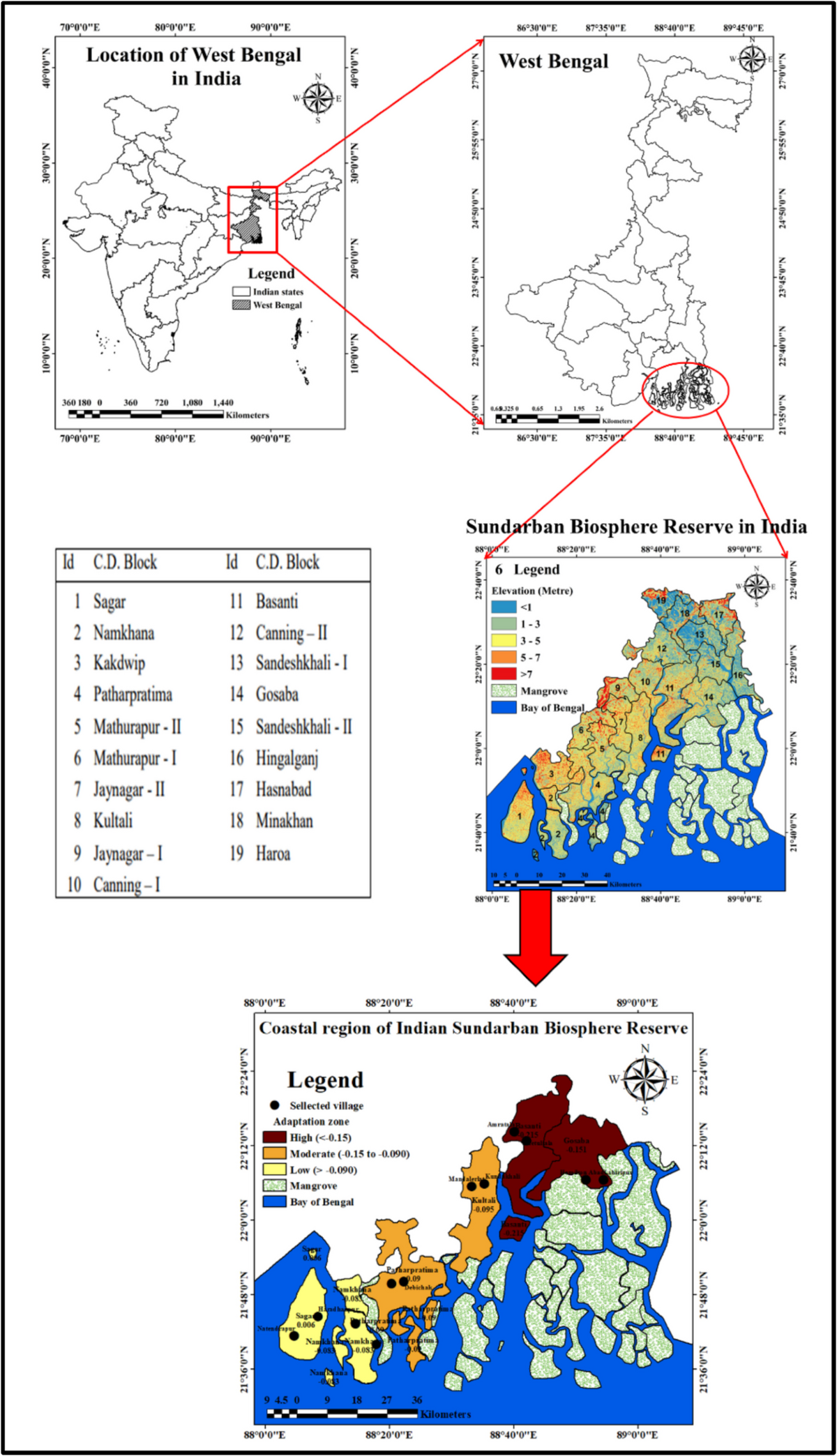 Redox slurry electrodes: advancing zinc-based flow batteries for  sustainable energy storage | Journal of Materials Science, image size:1200x2088