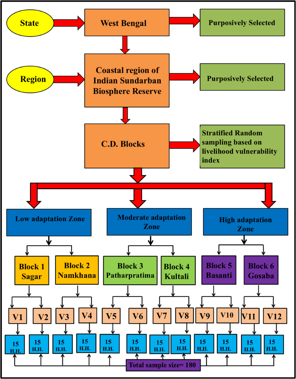 Heritage of bangladesh hi-res stock photography and images - Alamy, image size:1200x1535