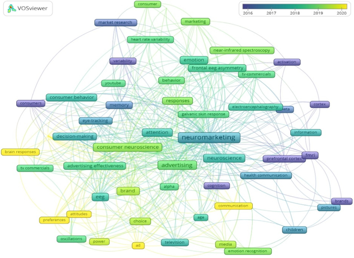 Exploring the Impact of thegeorgiabulletin.com Advertisement