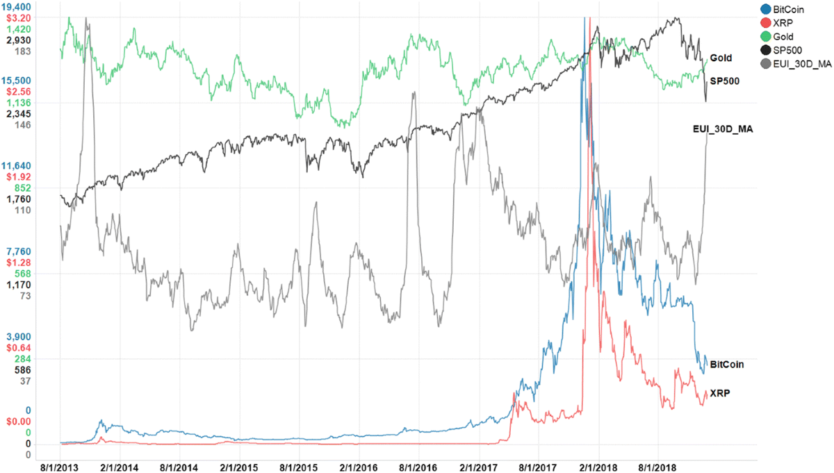 Bitcoin volatility chart high resolution (75) 사진