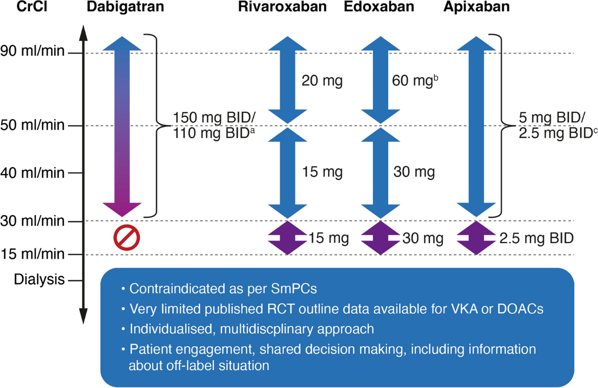 cjc 1295 ipamorelin and bpc-157 stack CJC-1295 Ipamorelin vs BPC-157 Stack: Which Do You Need?