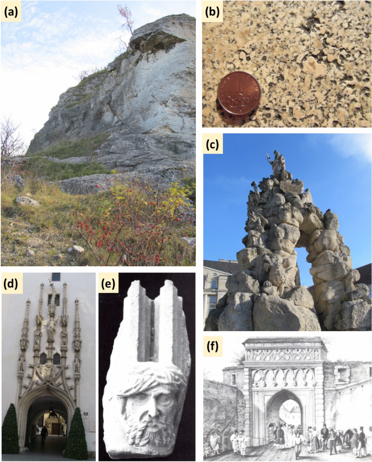 Geo-Cultural Aspects of Building Stone Extracted Within Brno City (Czech  Republic): a Bridge Between Natural and Cultural Heritage | Geoheritage