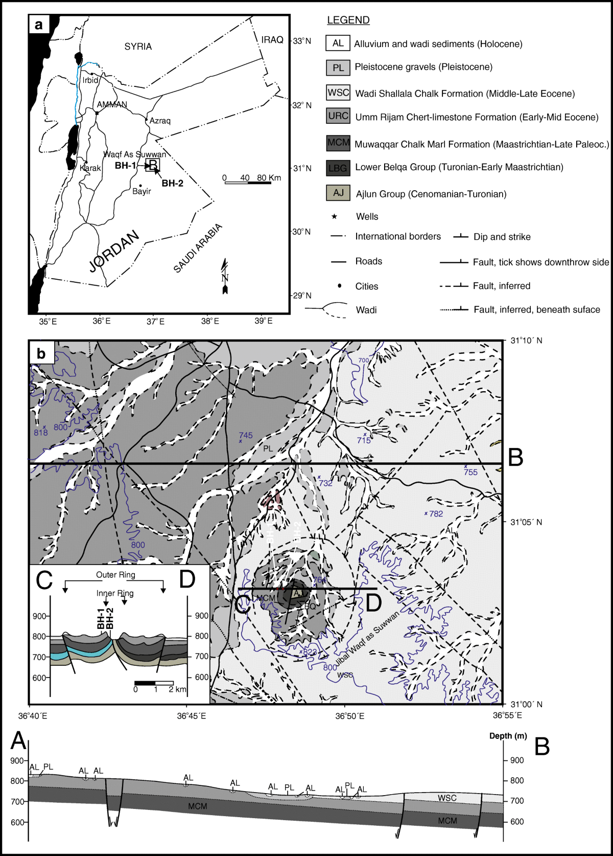 A story told by calcareous nannofossils—the timing and course of an Eocene  meteorite impact in central Jordan | Arabian Journal of Geosciences