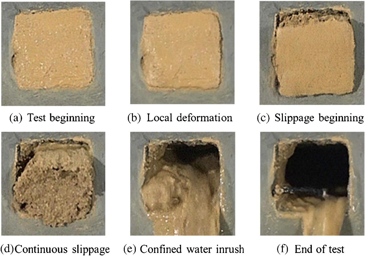 Experimental study on seepage characteristics and water inrush of filled  karst structure in tunnel | Arabian Journal of Geosciences