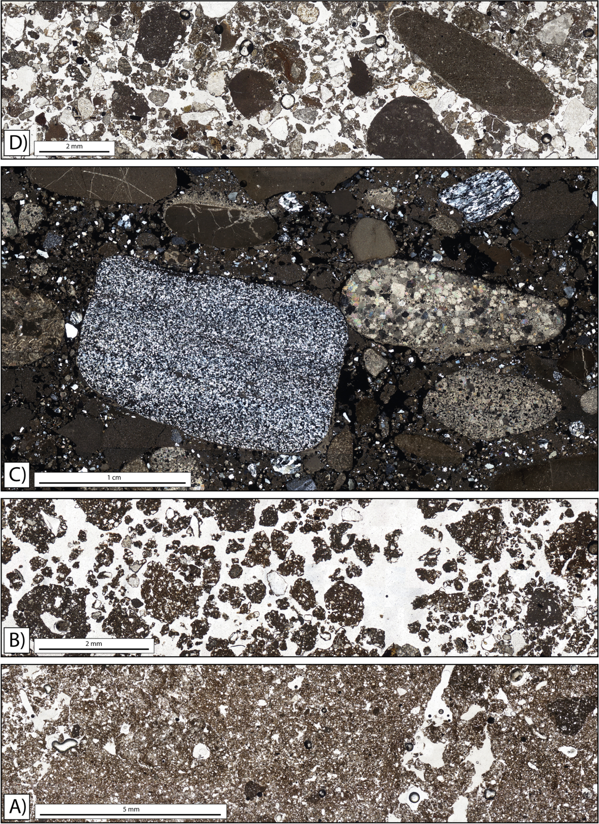 Microstratigraphic analysis of the main Roman road in Hispania: the Via  Augusta where it passes through the Ianus Augustus (Mengíbar, Spain) |  Archaeological and Anthropological Sciences | Springer Nature Link