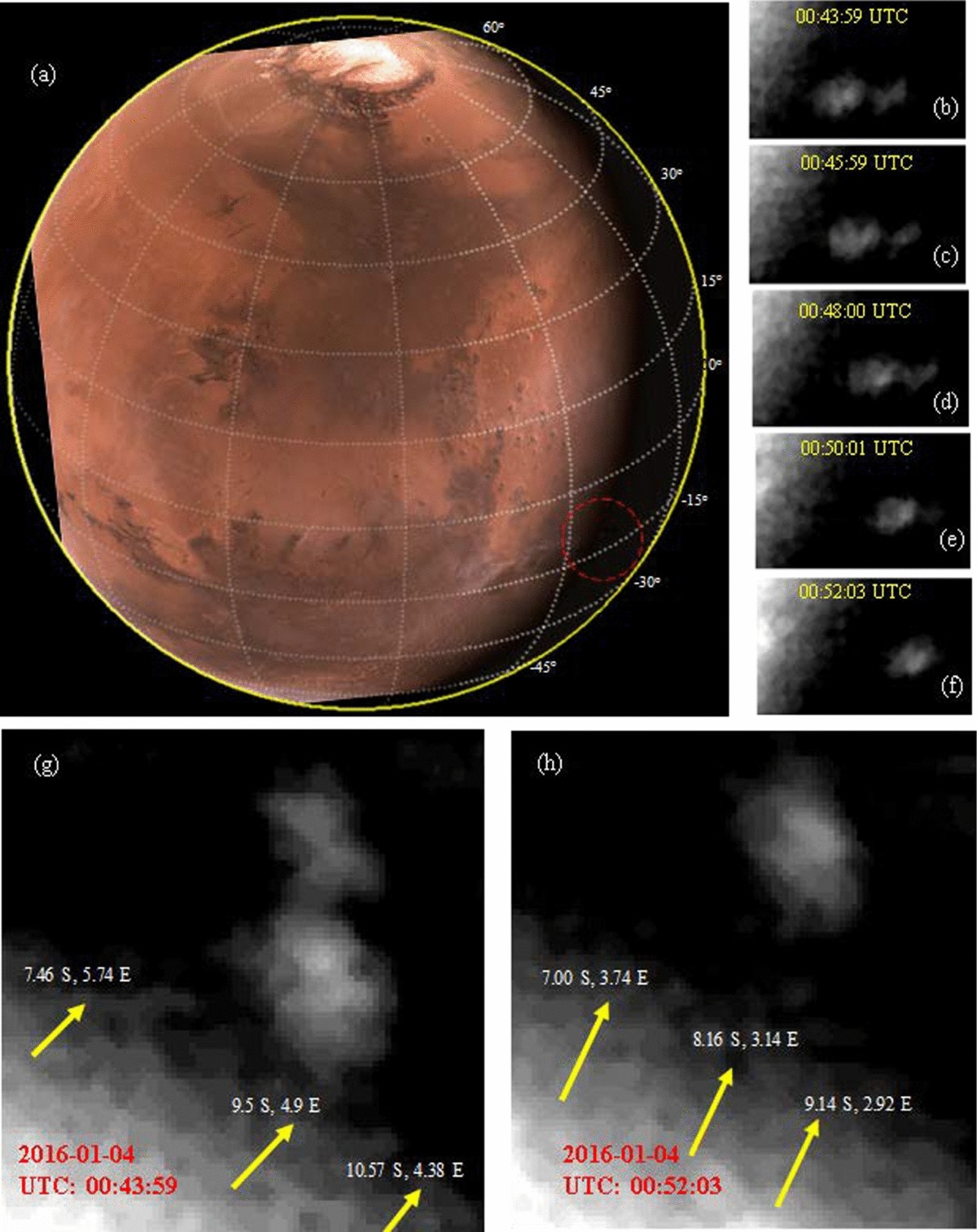 Gravity « KaiserScience, image size:1200x1514