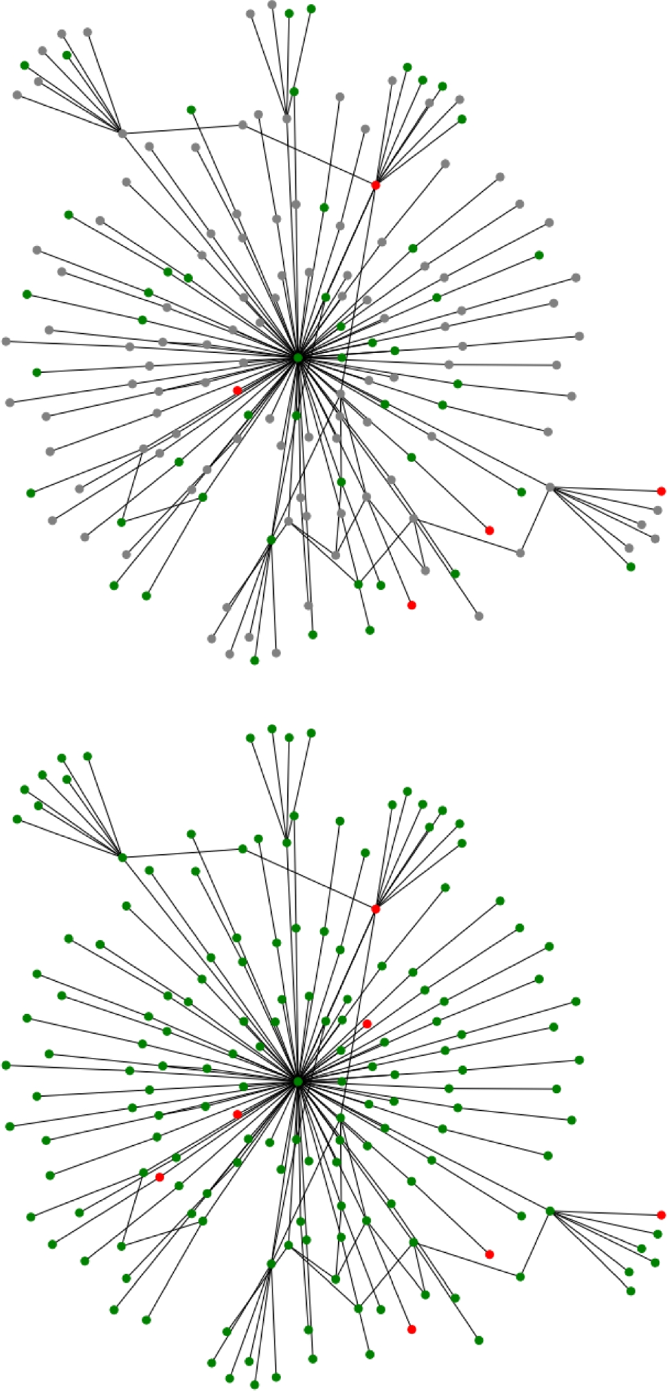 Detecting anomalous cryptocurrency transactions: An AML/CFT application of  machine learning-based forensics | Electronic Markets | Springer Nature Link