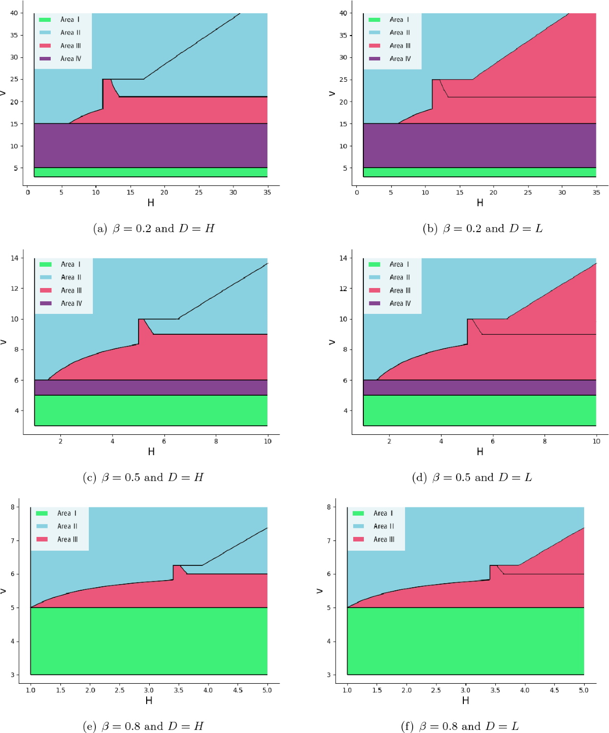 Optimal joint initial coin offering and production under regulation |  OPSEARCH | Springer Nature Link