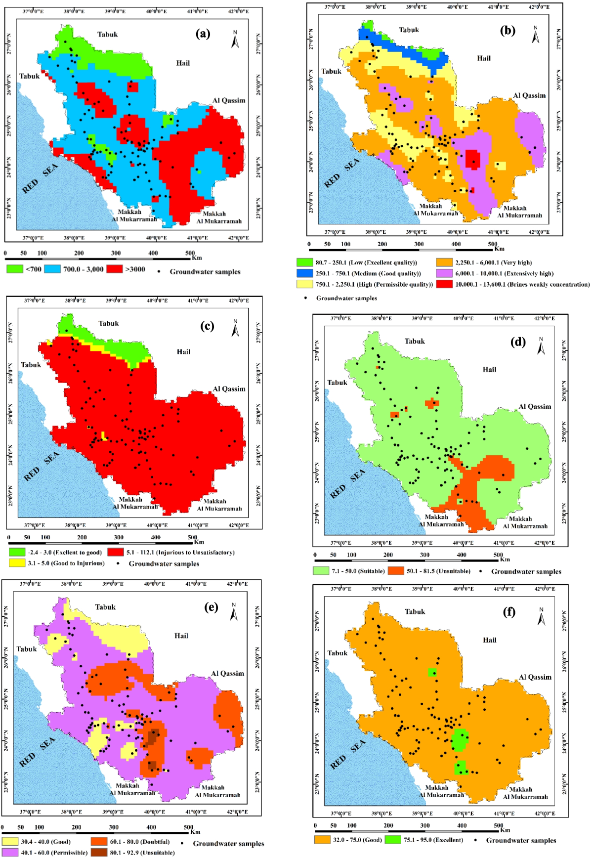 Utilizing machine learning algorithms to improve predictions of groundwater  quality indices for irrigation in an arid environment of Saudi Arabia |  Environmental Earth Sciences