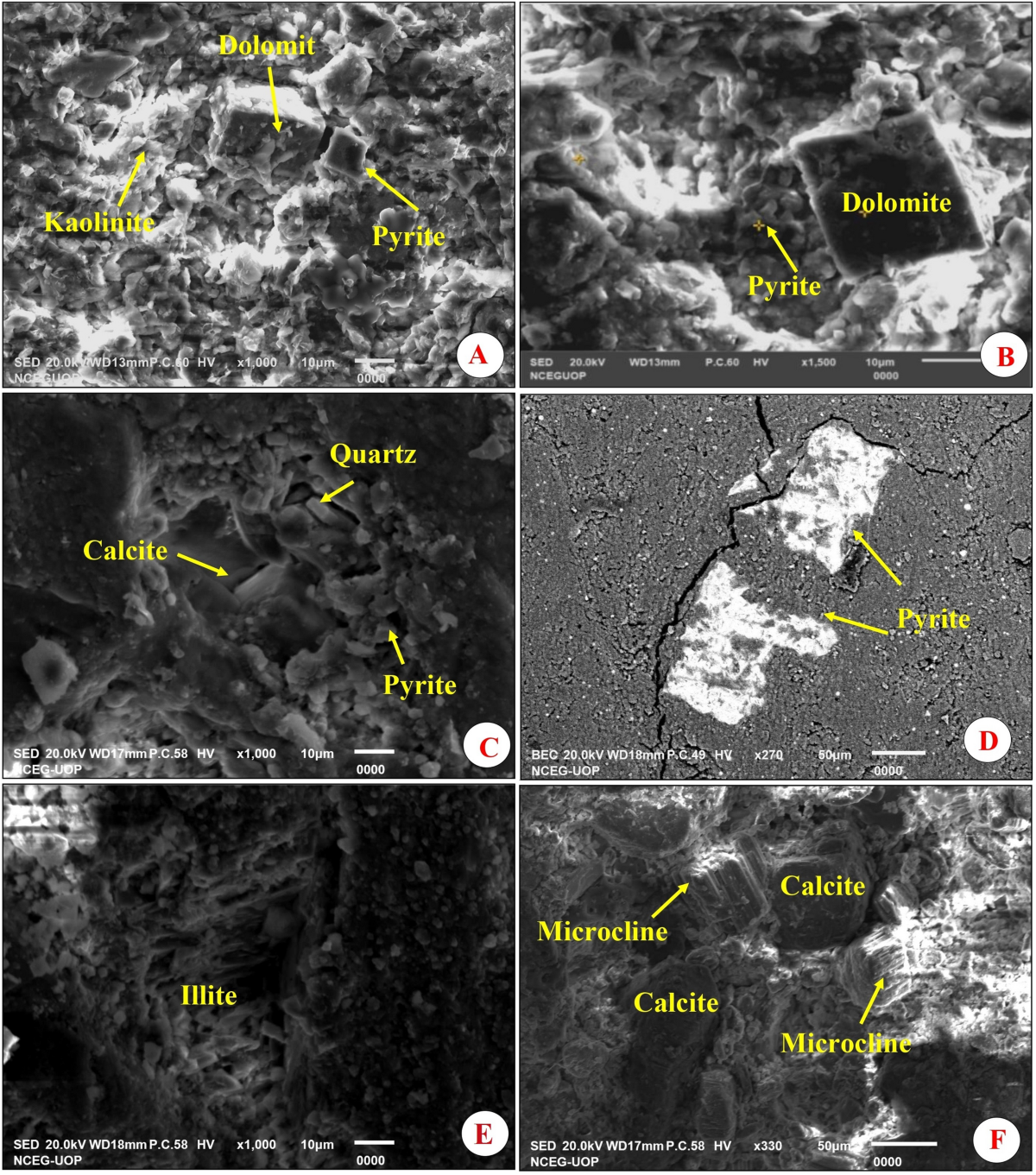 Frontiers | Vulnerability and risk assessment of lead (Pb) concentrations  in drinking water via statistical and geostatistical analyses, image size:1200x1361