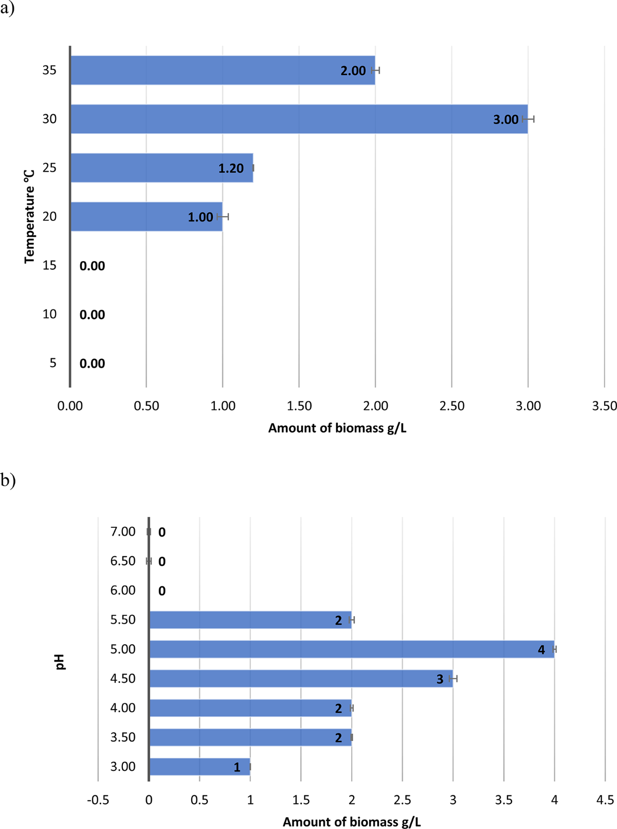 06088 weather (93) 사진