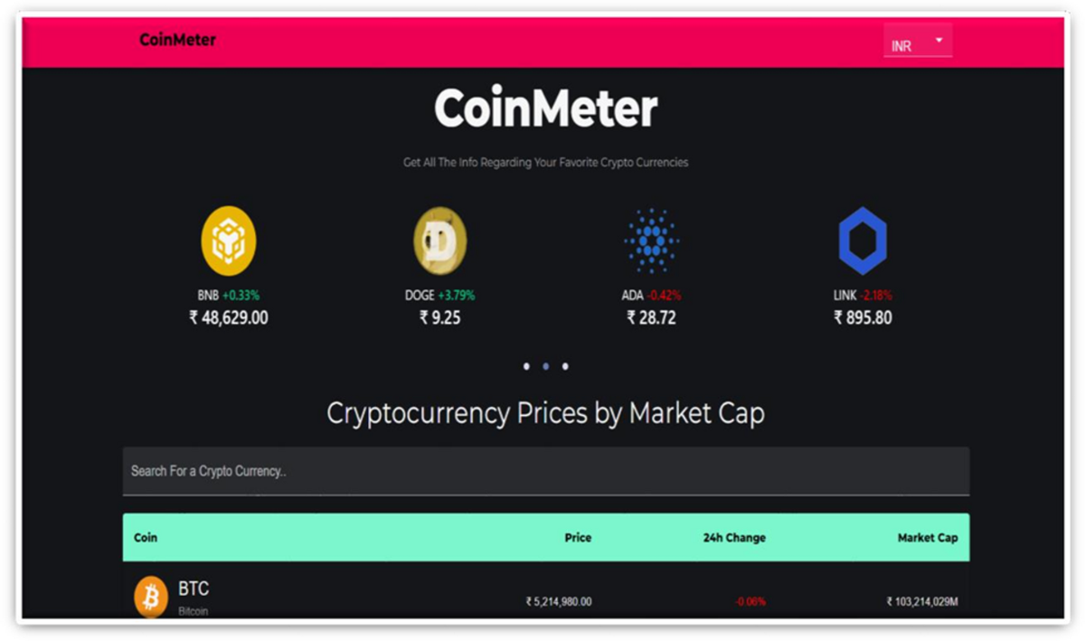 Coinmeter: a real-time digital asset analysis platform for data-driven  investment decisions utilizing advanced visualization technologies |  International Journal of System Assurance Engineering and Management
