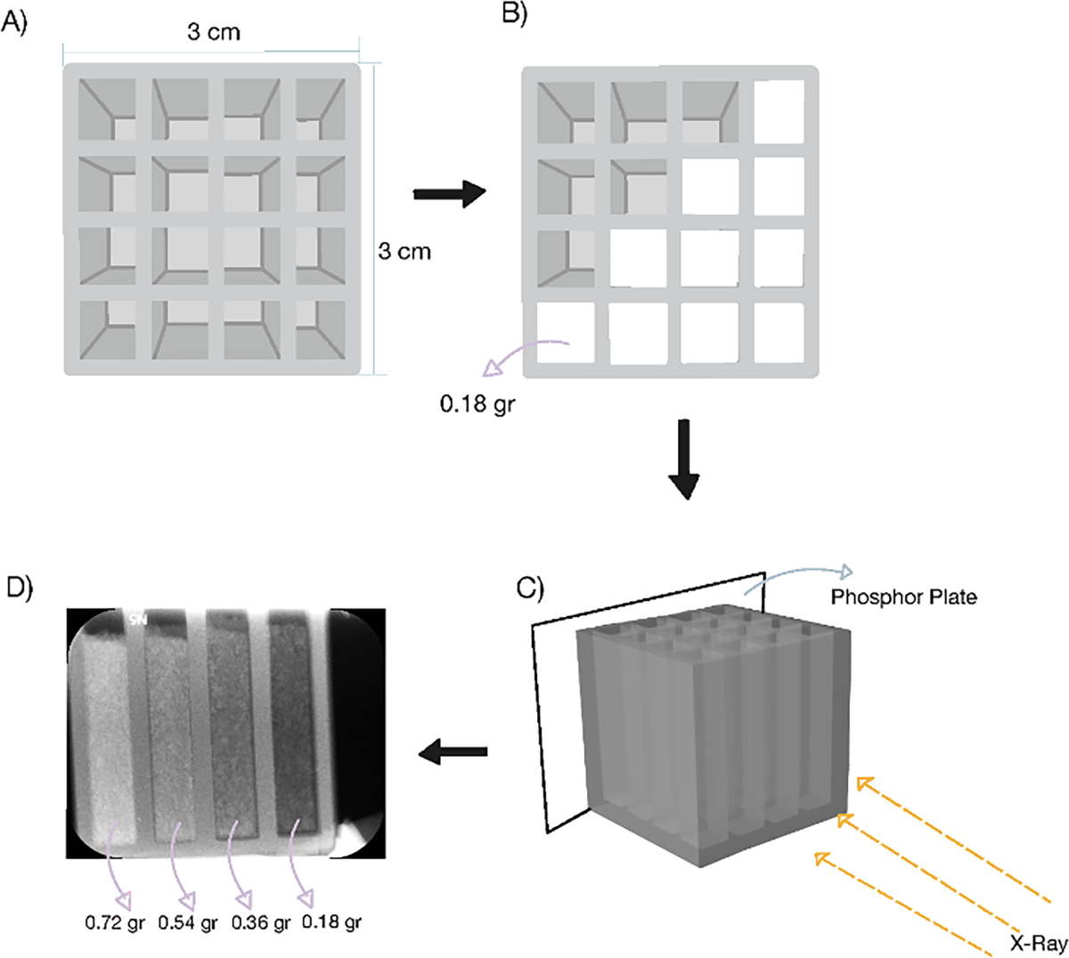 Production of heterogenous bone radiopacity phantom using 3D printing | Physical and Engineering Sciences in Medicine production-of-heterogenous-bone-radiopacity-phantom-using-3d-printing-physical-and-engineering-sciences-in-medicine