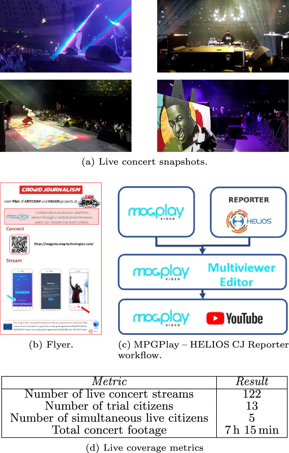7 Rules About The main Mostbet internet site for Indian players – Veronica Rose Blog Meant To Be Broken