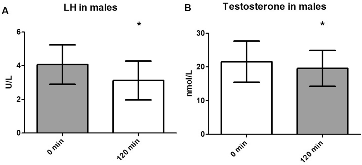 retatrutide liver fat reduction Researchers are reporting promising results from studies on an experimental  medication called retatrutide, which may help reduce liver fat while  improving overall metabolic health. 🧬⚡ Excess liver fat is a key feature