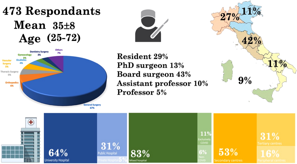 Le mappe mensili della sismicità, settembre 2025 – INGVterremoti, image size:1200x663