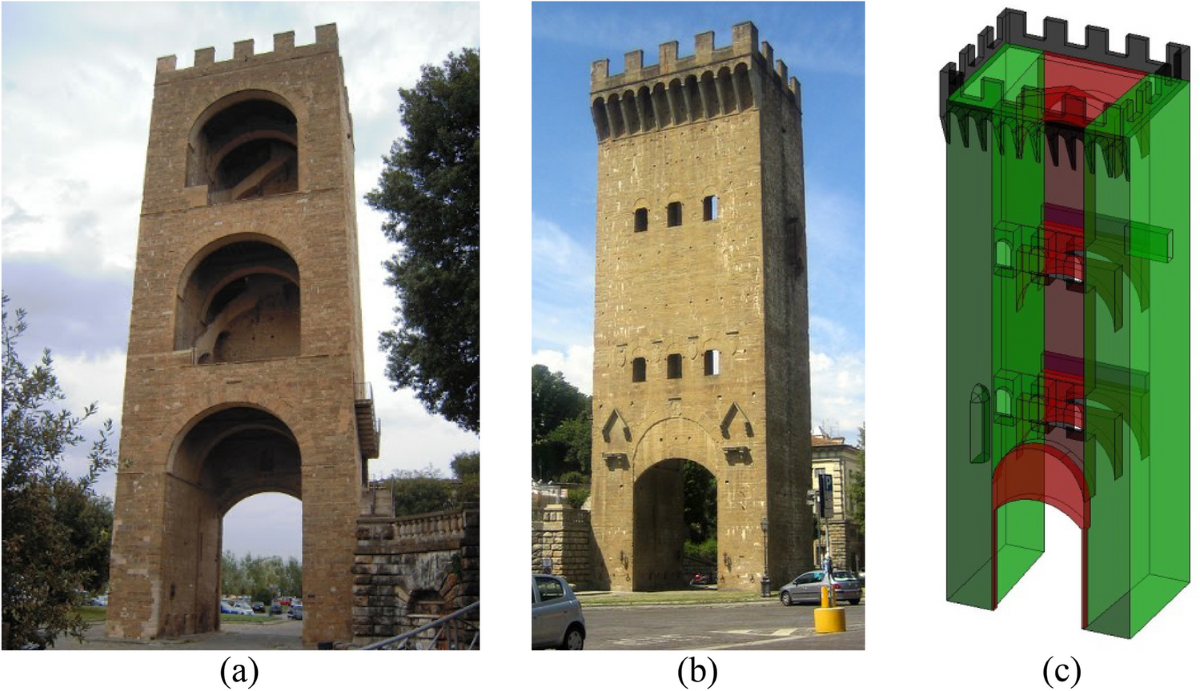 Conservazione e rigenerazione dell'architettura industriale moderna |  Giuseppe Alberto Centauro by DIDA - Issuu, image size:1200x691