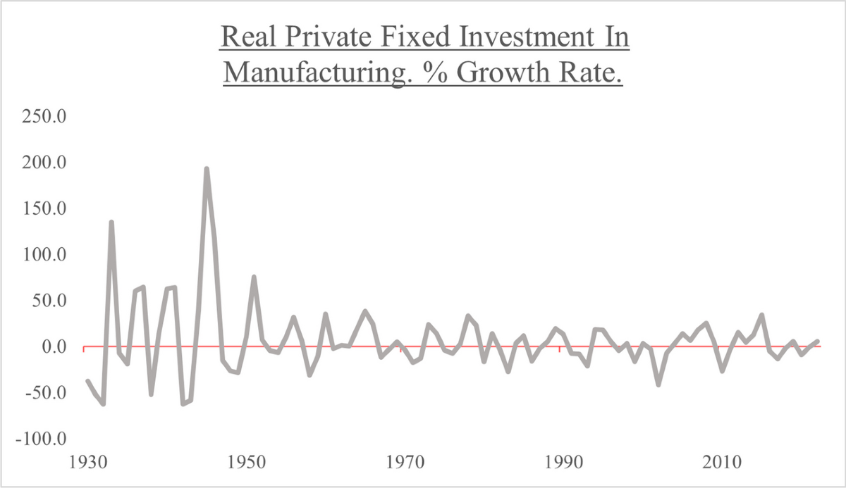 Degrowth or secular stagnation? The political economy of monopoly finance  capital and the stagnation-accumulation treadmill | Journal of  Environmental Studies and Sciences